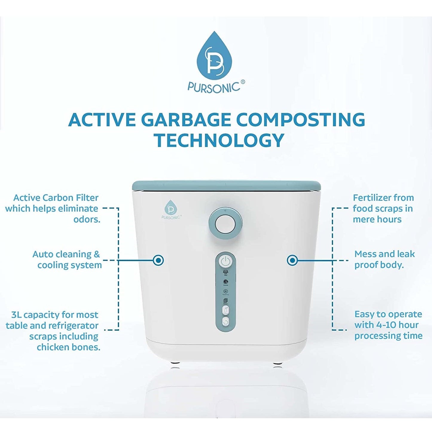 Feature infographic of Pursnic Smart Food Waste Composter highlighting carbon filter, 3L capacity, auto cleaning and cooling system